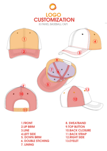 Tùy Chỉnh 5 Bảng Điều Chỉnh 3D Thêu Vá Logo Bóng Chày Trucker Cap Không Thấm Nước Laser Cắt Lỗ Đục Hiệu Suất Golf Hat - Product Image 3