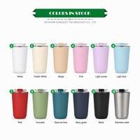Mug à café écologique en acier inoxydable, thermos chaud et froid, sans BPA, tasse à café réutilisable avec couvercle, conforme aux normes EU LFGB REACH