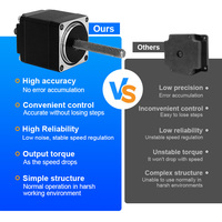 Actionneur linéaire à moteur pas à pas Nema 11 RB avec vis mère Tr5/Tr8, 3,9V/12V, course de 300 mm pour imprimante 3D