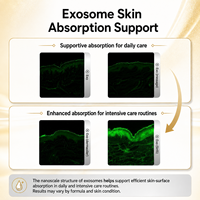 Sérum Visage Lyophilisé aux Exosomes de Curcuma 100mg+3ml – Lot de 6 – Anti-Âge, Apaisant, Anti-Rougeurs, Unifiant le Teint, Hydratant, Or