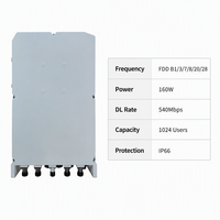 Estación Base Integrada LTE FDD para Exteriores de Alta Potencia 4x40W 160W, BBU+RRU ENodeB 4x4 MIMO 540Mbps 5G Actualizable de Largo Alcance FWA