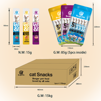 Soutien Immunitaire Soins pour Estomac Sensible aux Viandes OEM Marque Privée Bandelettes pour Chats Formule Personnalisée Friandises Santé pour Chats