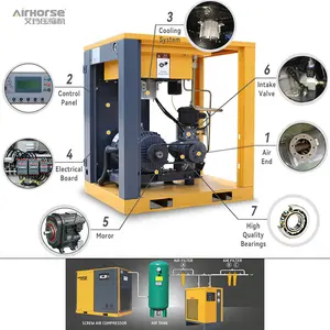 4 In 1 Model Screw Compressor 7.5-22KW 220V Airhorse Compressor 8bar 10bar 16bar Fixed Speed With Hanbell Air End