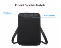 Porte-passeport et sac de voyage multifonctionnel en nylon anti-RFID, à suspendre au cou ou à porter en bandoulière, best-seller transfrontalier