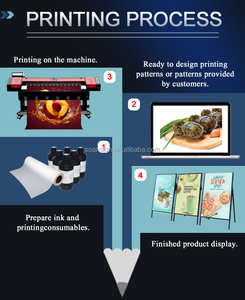 Eco-Solvent XP600 UV Printer 1.8m Cable Low Cost Head Banner/Advertising Vinyl Featuring Epson XP600 I3200 <strong>Print</strong> Heads - Product Image 3