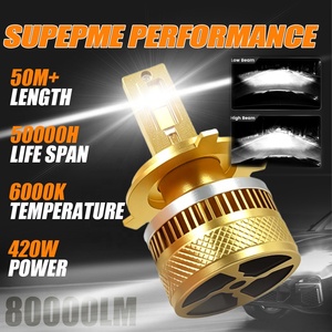 Chenlang Bóng đèn pha tự động 420W 80000lm Bóng Đèn pha 9005 H1 H3 H11 <span class=keywords><strong>Canbus</strong></span> <span class=keywords><strong>H7</strong></span> Foco Đèn pha <span class=keywords><strong>LED</strong></span> 9012 xe hơi Đèn pha <span class=keywords><strong>LED</strong></span> H4 - Product Image 3