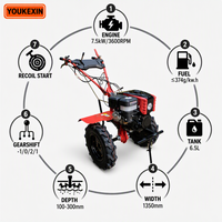 Tractor de Arrastre a Gasolina Personalizado Ykx, Conexión Directa Tipo PTO, Bajo MOQ, 4 Tiempos, para Granjas Grandes, Fabricante
