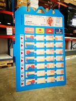 Boîtes en plastique pour l'impression de panneaux immobiliers CQ Print Christchurch