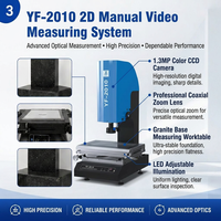 Sistema de Medición de Video Manual 2D Serie YF de YIHUI para Inspección de Control de Calidad