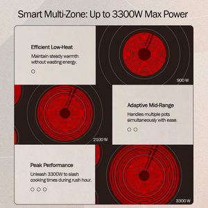 Built-in Electric 3 Burner 60cm Ceramic Hob Cooker Radiant cooktop with touch control for Any Cookware - Product Image 5