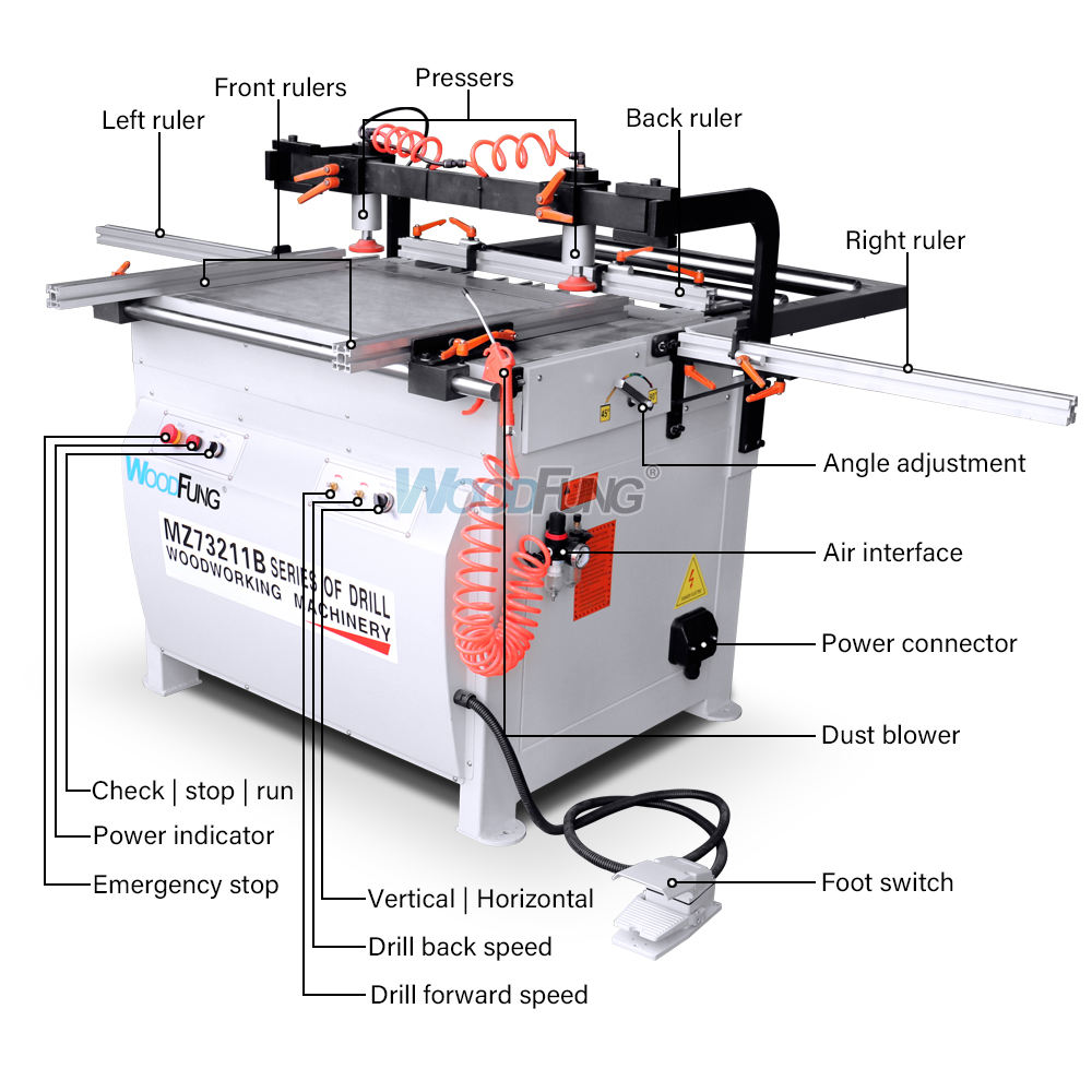 Mz73212 Multi-spindle Cnc Wood Drilling Machine, Oem | Wholesale