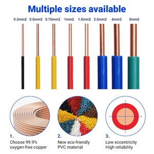 <span class=keywords><strong>สาย</strong></span><span class=keywords><strong>ไฟ</strong></span>ฟ้าทองแดงแท้หุ้ม PVC แกนเดี่ยว ขนาด 1.<span class=keywords><strong>5</strong></span> มม. 2.<span class=keywords><strong>5</strong></span> มม. 4 มม. 6 มม. สำหรับเดิน<span class=keywords><strong>สาย</strong></span><span class=keywords><strong>ไฟ</strong></span>ในบ้าน <span class=keywords><strong>ราคา</strong></span>โรงงาน - Product Image 2