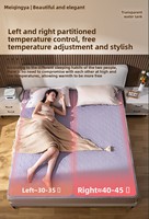 Couverture Électrique Multifonctionnelle Chauffante et Rafraîchissante à Température Constante, Matelas Doux Tricoté Anti-Bactérien Ignifuge, Idéale pour le Pique-nique