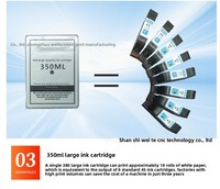 Traceur CAD de luxe authentique WEITE ET Mark pour l'impression de cadres, le typesetting double jet d'encre, les meubles, l'éclairage et les vêtements