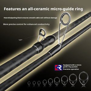คันเบ็ดคาร์บอนน้ำหนักเบาพิเศษ รุ่น Road Sub-Rod สำหรับตีไกลพิเศษ ปรับได้รวดเร็ว ด้ามจับตรง แบบ Soft <span class=keywords><strong>Tune</strong></span> ขนาด 1.98 เมตร สำหรับตกปลา - Product Image 3
