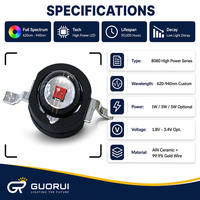 GUORUI Inframerah Daya Tinggi Ir 1w 3w 730nm 740nm 750nm 760nm 800nm 810nm 830nm 840nm 850nm 940nm 950nm Dioda Chip Led Output Tinggi