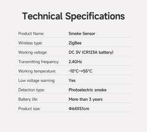 Detektor Asap WiFi SM200 dengan Sensor Panas, Alarm Kebakaran Nirkabel Pintar untuk Keamanan Rumah, Bekerja dengan Tuya Smart - Product Image 5