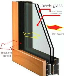 Ventana de Aluminio con Aislamiento Térmico y Acústico, Doble Vidrio Templado Low-E, Personalizada de Fábrica, para Villas y <span class=keywords><strong>Apartamentos</strong></span> - Product Image 4