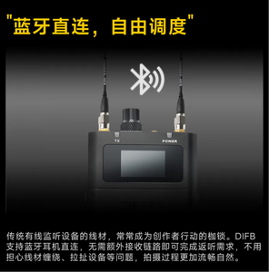 Divinità Theos DIFB ricevitore di ascolto accessorio <span class=keywords><strong>da</strong></span> Studio per l'uso con la divinità Theos - Product Image 6