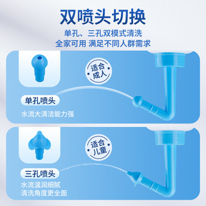Anqisheng Irrigateur Nasal à Double Buse pour Adultes et Enfants – Rinçage Doux pour Soins Nasaux - Product Image 1