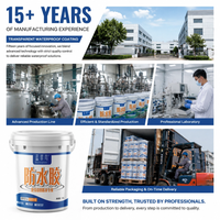Liquide d'étanchéité et revêtement invisible en silicone hydrophobe anti-salissure pour cadre de panneau solaire, produit d'usine pour le commerce extérieur