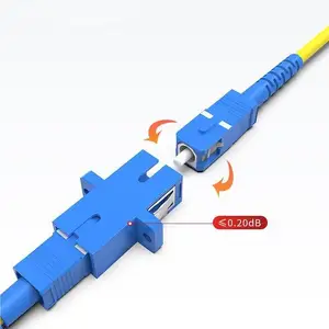 SC/FC/ST/LC/MPO Accesorios de fibra óptica Conector adaptador SM/MM UPC/APC Acoplador Simplex/Duplex/Quad Brida PVC Metal