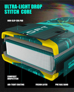 <span class=keywords><strong>Tabla</strong></span> de Surf Inflable con Asiento, <span class=keywords><strong>Tabla</strong></span> de Paddle Surf de 11'6'*35'*6', Suministro de Fábrica para Dropshipping - Product Image 6