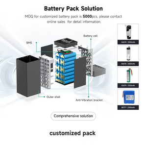 אבטחה גבוהה 16000mah n-mh n-mh סוללה פלט יציב זרם <span class=keywords><strong>1.2v</strong></span> טווח טמפרטורה רחב עבור סביבות טמפרטורה גבוהה - Product Image 6