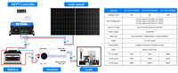 Contrôleur de charge solaire à bas prix, entrée PV max 150V, sortie 12V/24V/48V, 30A 60A 100A avec écran LCD pour système solaire hors réseau