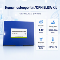 Kit ELISA de détection quantitative de l'ostéopontine humaine (OPN) pour la recherche en laboratoire