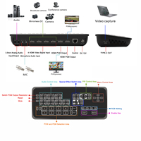 Commutateur vidéo sans couture pour diffusion, 4 canaux HDMI, commutateur de diffusion en direct, matrice de commutation, caméra, capture HD, mini mélangeur, diffusion TV, Vmix
