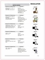 Regulador de voltaje de alternador de coche, OEM IH212 para ISUZU NISSAN con