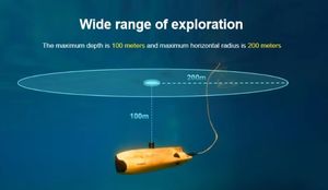 <span class=keywords><strong>Drone</strong></span> <span class=keywords><strong>sous</strong></span>-<span class=keywords><strong>marin</strong></span> Chasing Innovation Gladius <span class=keywords><strong>Mini</strong></span> avec caméra 4K, profondeur de 100 m / 50 m, sans sac à dos - Product Image 6