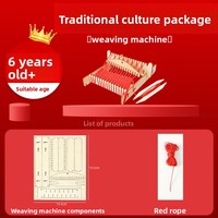 Cuatro Grandes Inventos: Papel, Impresión, Brújula, Conjunto de Herramientas, Patrimonio Cultural Inmaterial, Artesanía Tradicional, Educativo