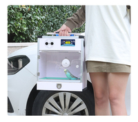 ECOmini Couveuse Intelligente pour Perroquets, Montable sur Voiture pour Utilisation Extérieure, Contrôle Précis de la Température, Boîte d'Élevage pour Jeunes Oiseaux de Compagnie