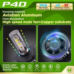 YUFING pas cher <span class=keywords><strong>prix</strong></span> CE V6 28W 2800LM DC12V toute nouvelle technologie H4 phare Led avec projecteur normes de réglementation de l'ue - Product Image 2