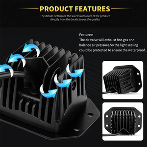 Arceau de travail Led, 2 pièces, automobile et Moto, lampe Led, 4x4 hors route, Rzr, 12W, 18W, 24W - Product Image 5