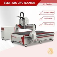 Máquina CNC Semiautomática Fabricada en China, Router CNC 1325 para Publicidad Exterior