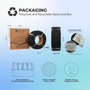 Filamento <span class=keywords><strong>PLA</strong></span> Mate Panchroma de Polymaker, Recarga Compatible con Todos los Bobinas Reutilizables y con Todas las Impresoras 3D FDM Principales - Product Image 6