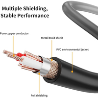 Câble audio stéréo 3,5 mm mâle vers XLR mâle/femelle en PVC, compatible avec iPhone, iPod, tablette, ordinateur portable