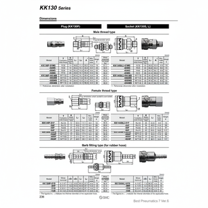 หัวต่อ KK130S-09B นิวเมติก SMC pneumatics S - Product Image 1
