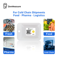 Enregistreur de température jetable ZenMeasure sans fil à usage unique pour la logistique d'expédition avec générateur de rapport PDF