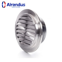 NOUVEAU HVACR ELN - Grille de ventilation industrielle en acier inoxydable, ventilateur de conduit, étanchéité sans fuite, résistant à la corrosion, diffuseur d'arômes