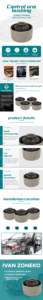 อะไหล่รถยนต์ IVAN ZONEKO ราคาดี บูชปีกนก 550453UB0A สำหรับรถยนต์นิสสัน - Product Image 4