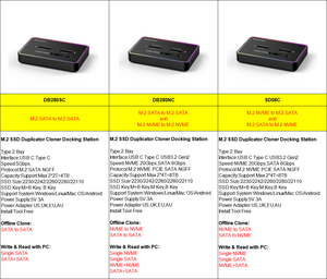 M2 SSD Case Dock Station M2 Duplicator Cloner Dual Bay Offline <span class=keywords><strong>USB</strong></span> A <span class=keywords><strong>USB</strong></span> <span class=keywords><strong>C</strong></span> à M2 NVME SATA SSD Enclosure Docking Station - Product Image 2