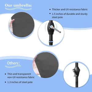 Paraguas para exteriores, sombrilla, parasol, mercado, Pagoda, China, compacto, UV, recto, soportes para <span class=keywords><strong>Patio</strong></span>, jardín, playa, a prueba de viento, sol, pesca, 6 uds. - Product Image 6