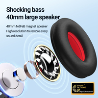 Earphone Headphone A23 Headphone Nirkabel Berkualitas Tinggi untuk Ponsel Headphone Gaming