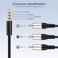 Câble audio-vidéo 3,5 mm vers 3 RCA 6,6 pieds/2 m, adaptateur RCA 3 mâles, cordon AUX stéréo avec gaine en PVC pour voiture et lecteur DVD HDTV