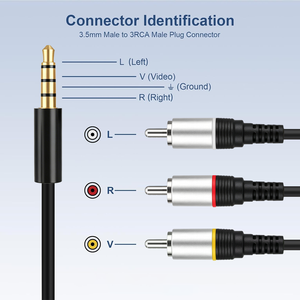 Cable de Audio y Video de 3.5mm a 3 RCA, 6.6FT/2M, Adaptador RCA de 3 Conectores Macho, Cable AUX Estéreo con Revestimiento de PVC para Auto, HDTV y Reproductor de DVD - Product Image 3