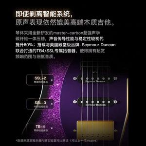 Guitarra Eléctrica Inteligente <span class=keywords><strong>Enya</strong></span> Inspire Pro de Vanguardia con Construcción de Fibra de Carbono y Procesadores de Efectos Profesionales Integrados - Product Image 2